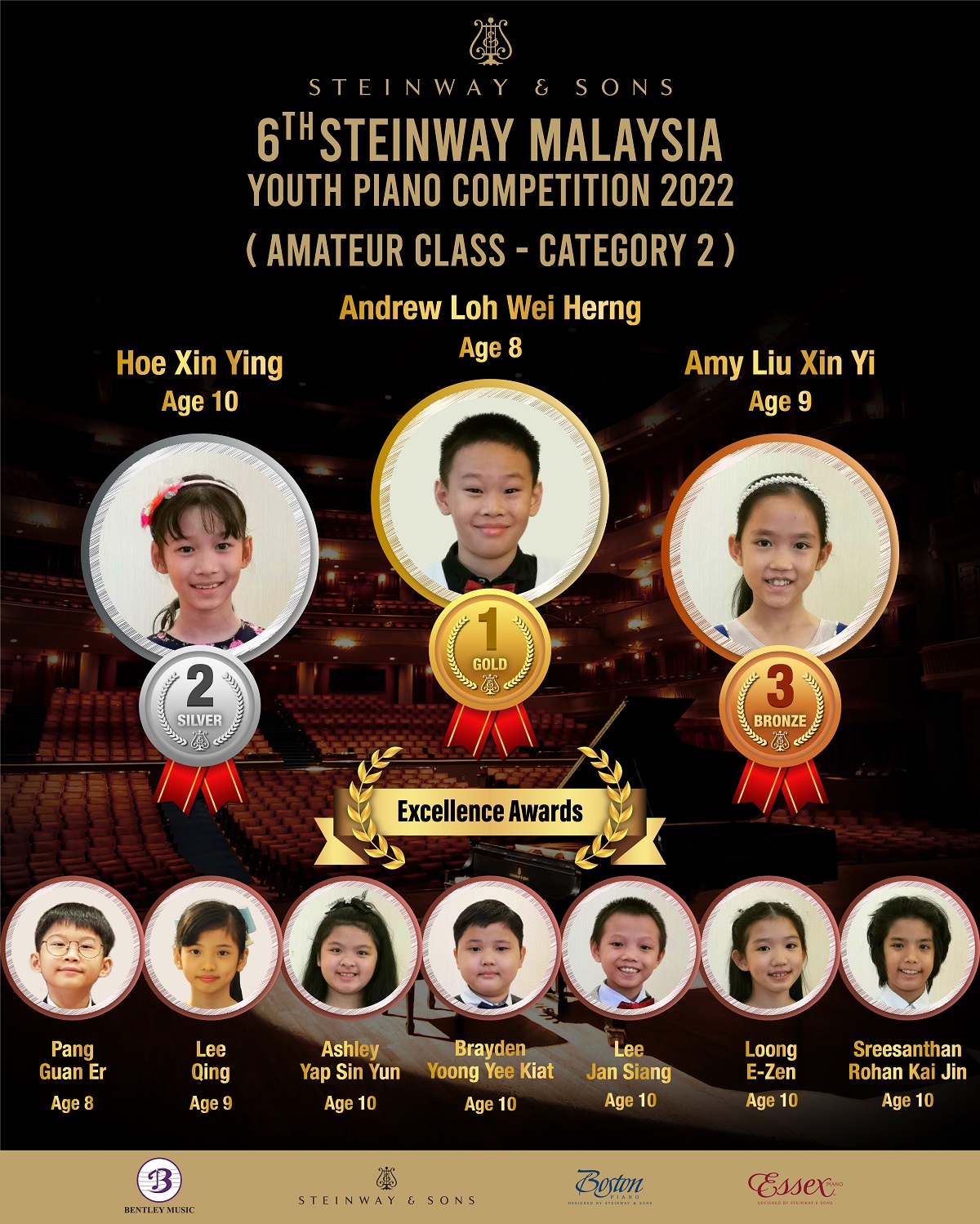 V2 Category 2 - Amateur Class 6th SMYPC Grand Prize Winner-01