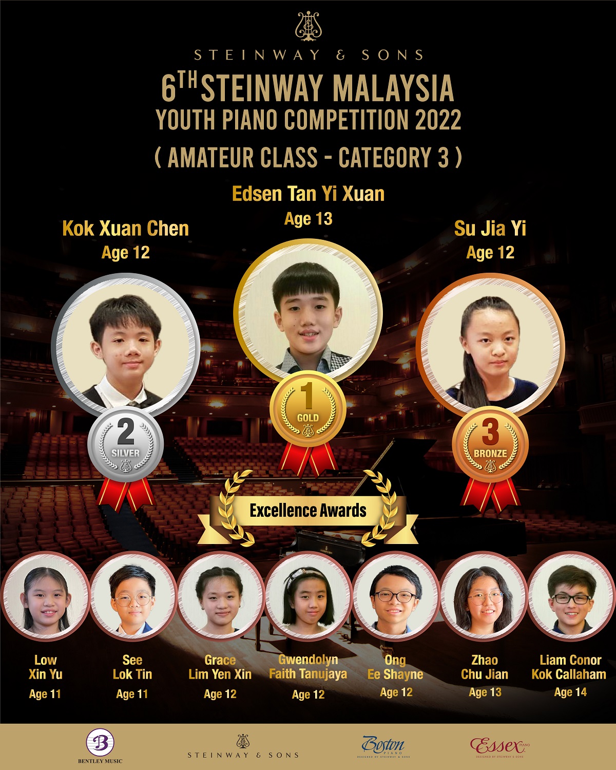 V2 Category 3 - Amateur Class 6th SMYPC Grand Prize Winner-01